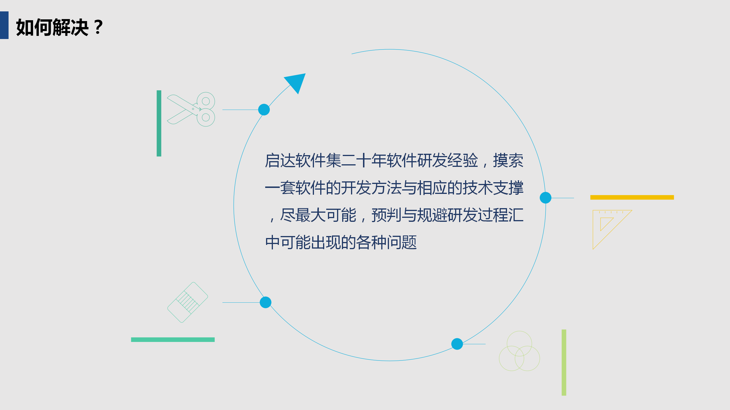 啟達(dá)開(kāi)發(fā)框架平臺(tái)功能介紹