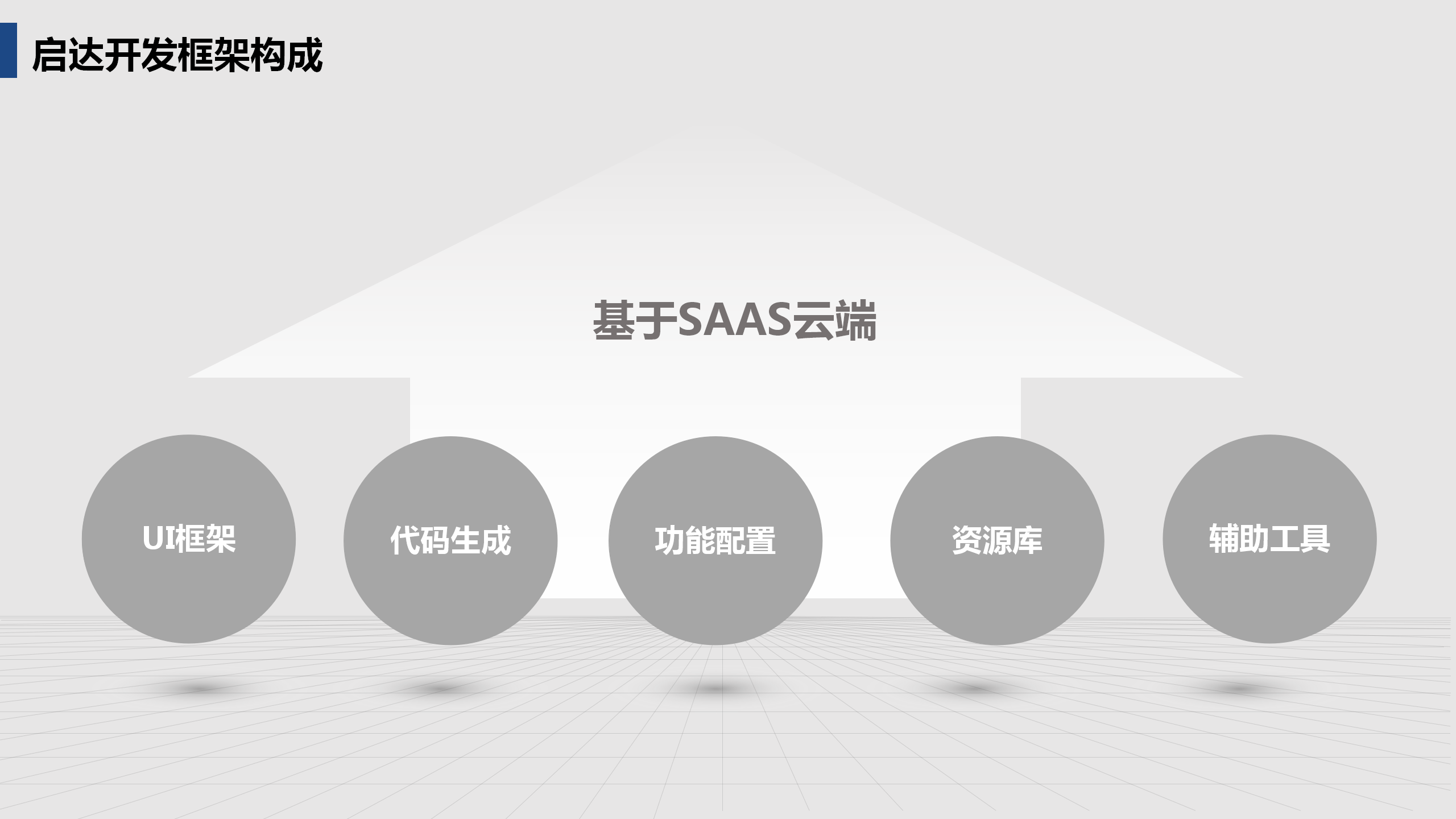 啟達(dá)開(kāi)發(fā)框架平臺(tái)功能介紹