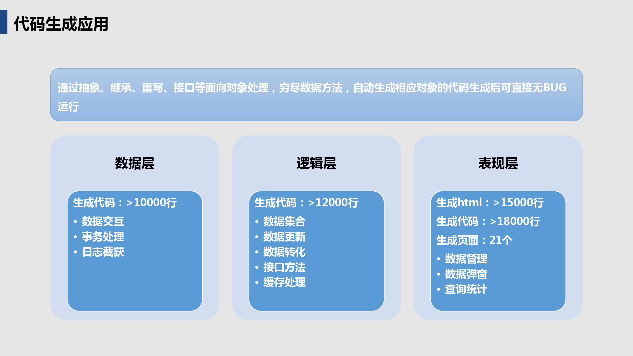 啟達(dá)開(kāi)發(fā)框架平臺(tái)功能介紹