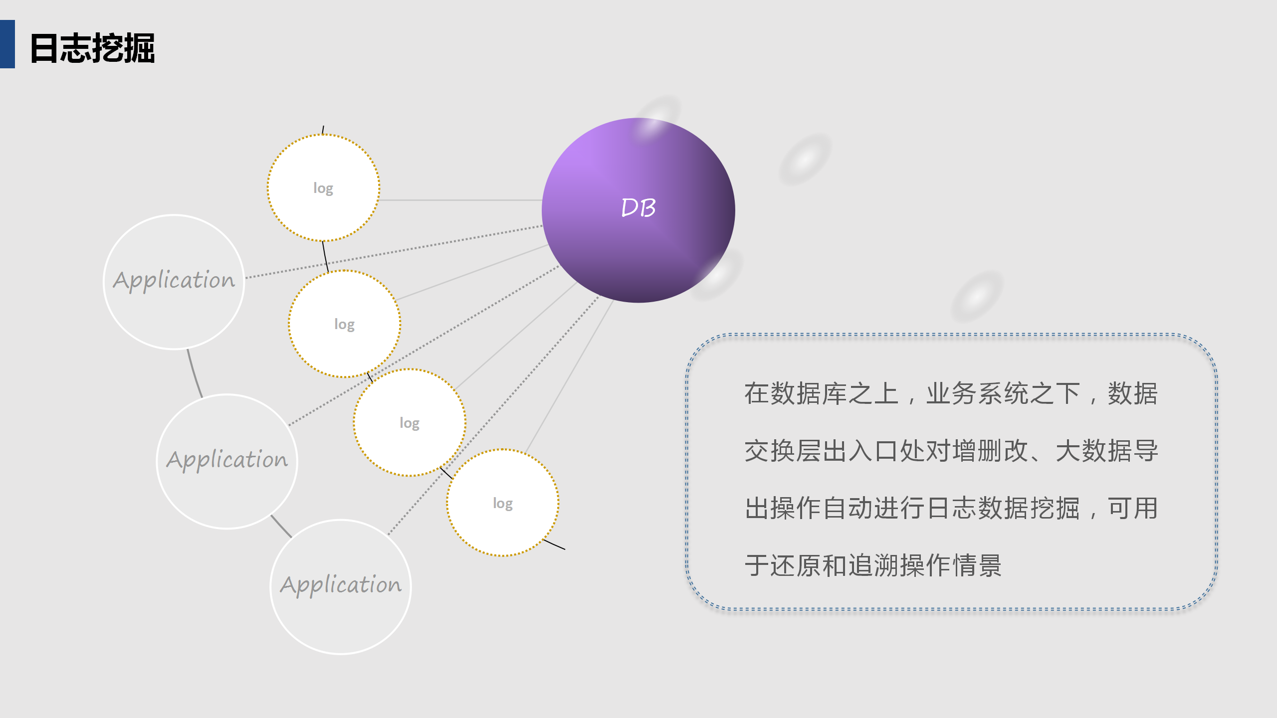 啟達(dá)開(kāi)發(fā)框架平臺(tái)功能介紹