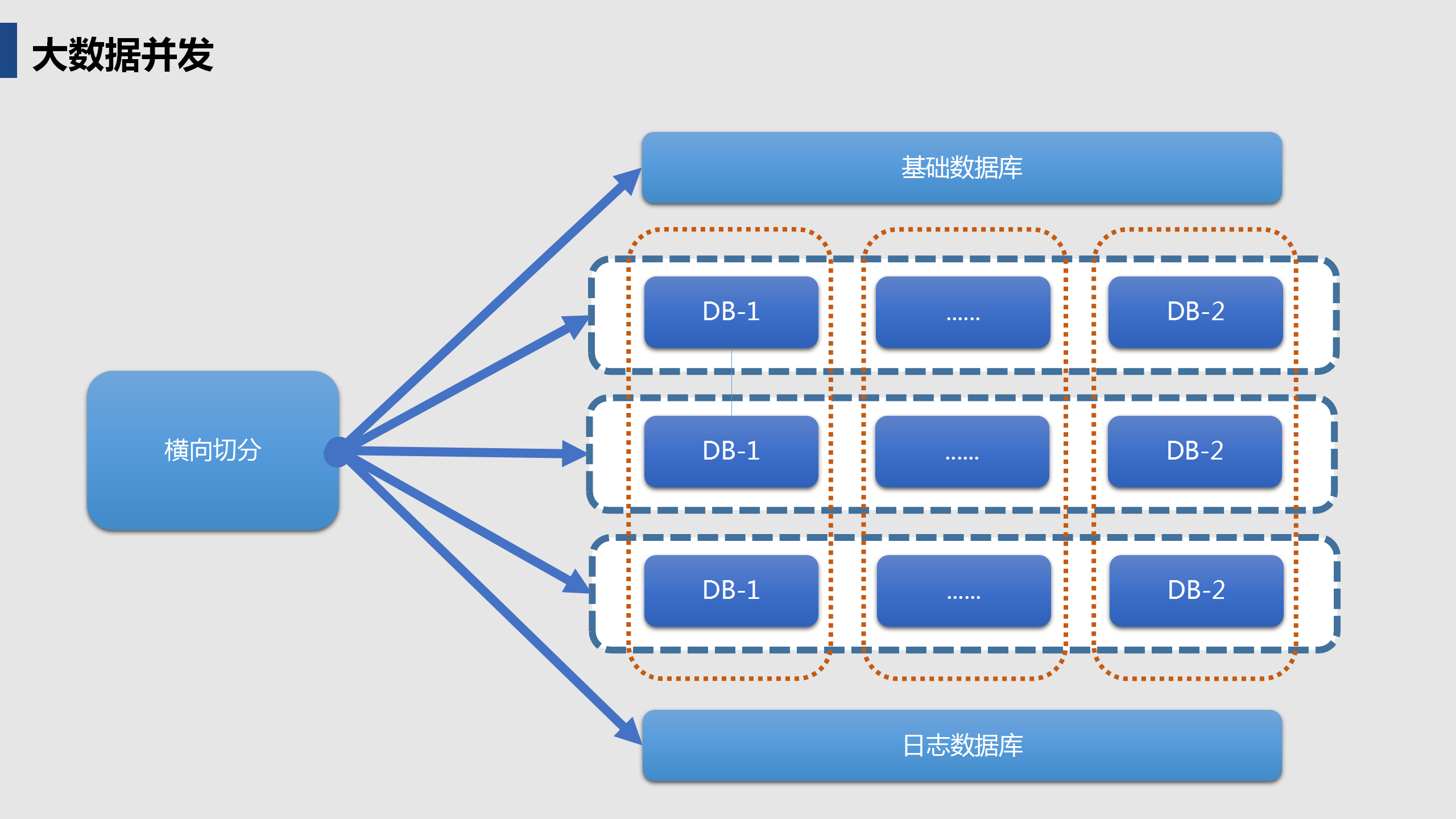 啟達(dá)開(kāi)發(fā)框架平臺(tái)功能介紹