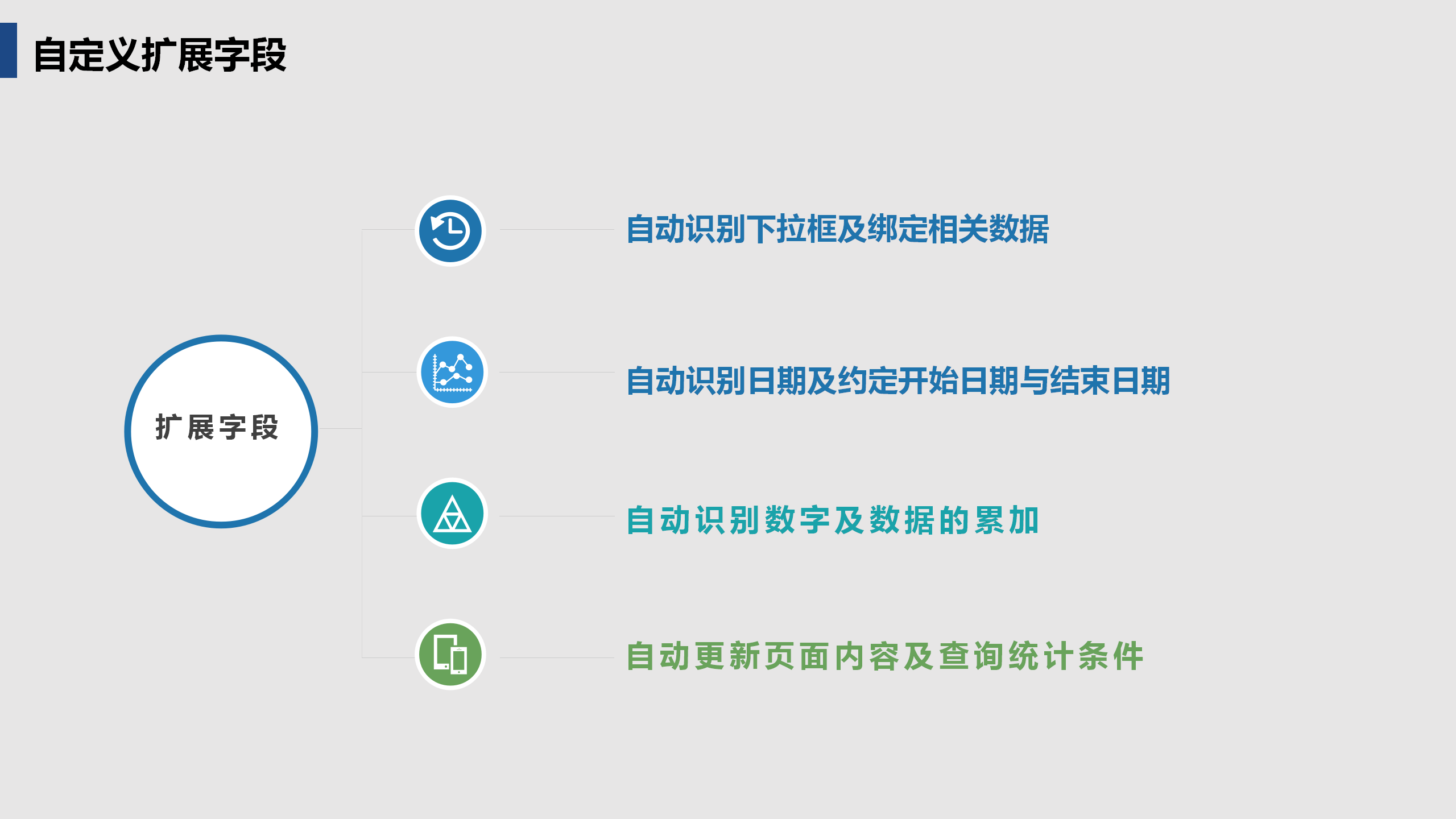 啟達(dá)開(kāi)發(fā)框架平臺(tái)功能介紹