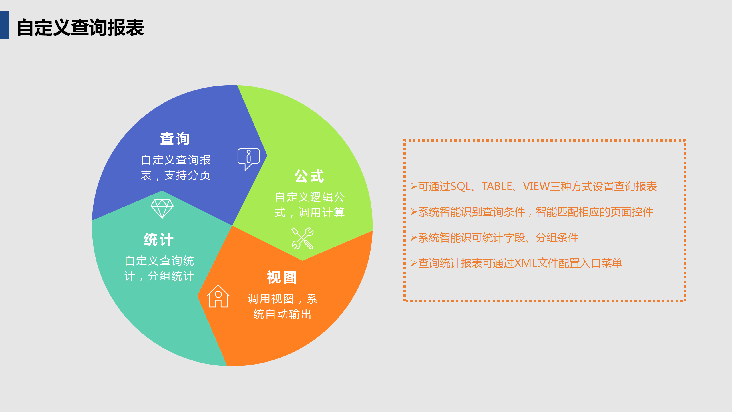 啟達(dá)開(kāi)發(fā)框架平臺(tái)功能介紹