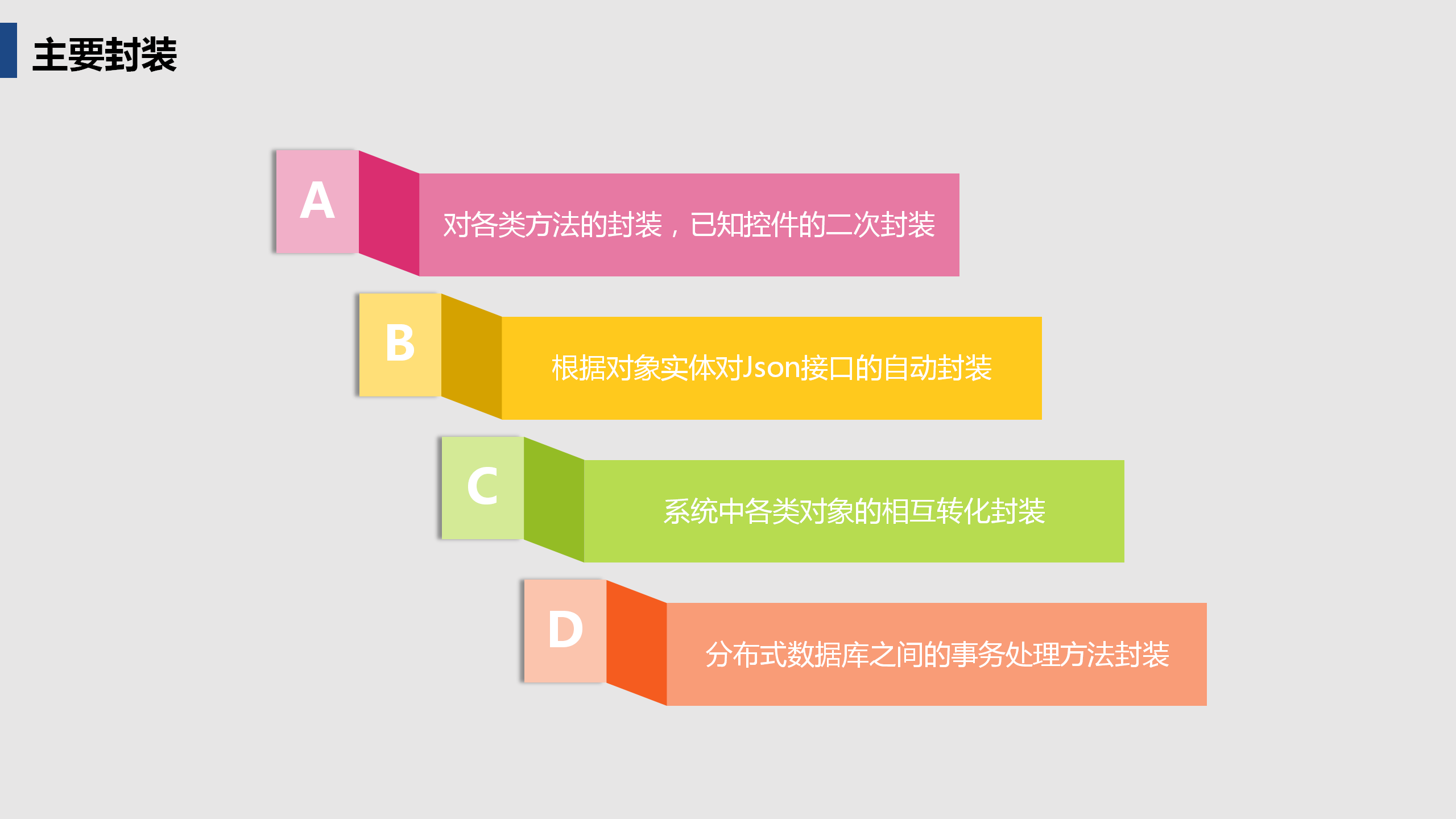 啟達(dá)開(kāi)發(fā)框架平臺(tái)功能介紹